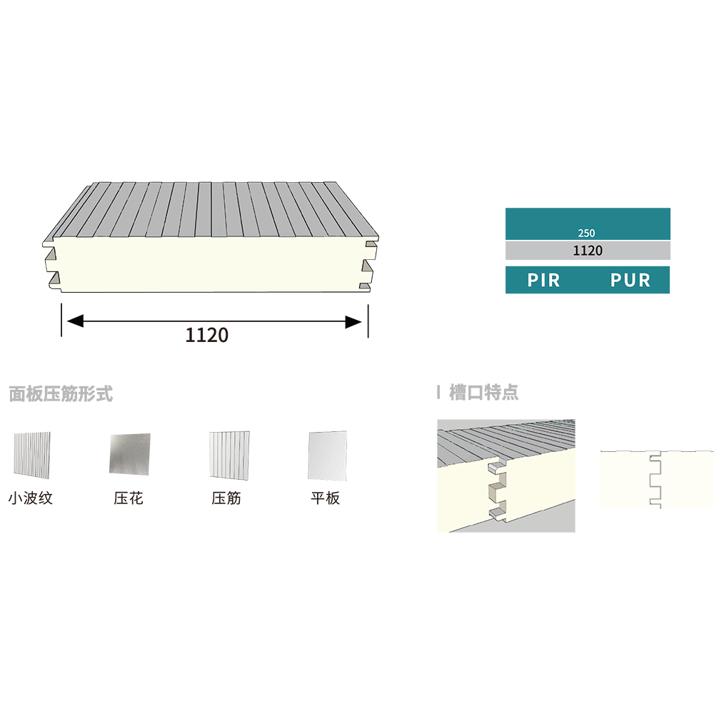 Double Notch PIR Panel Installation