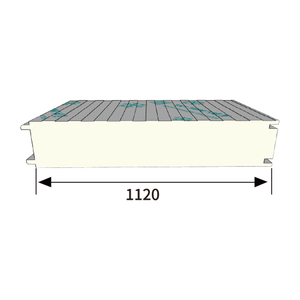 Notch Norma Style Pir Panel