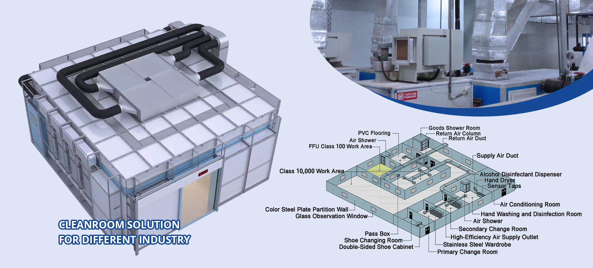 Customized cleanroom systems for all industries